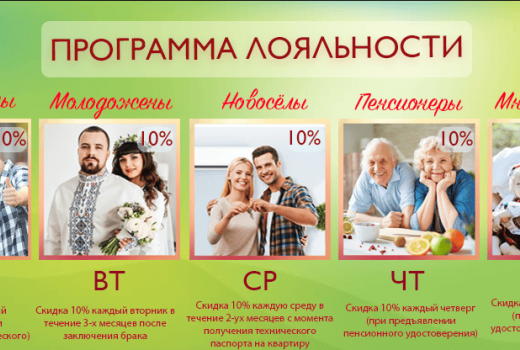 Программа лояльности
