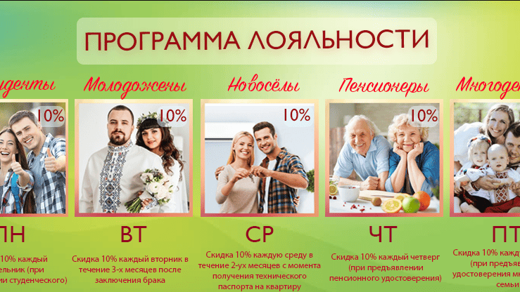 Программа лояльности