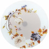 Тортовница вращающаяся Loraine LR 27641 30,5см