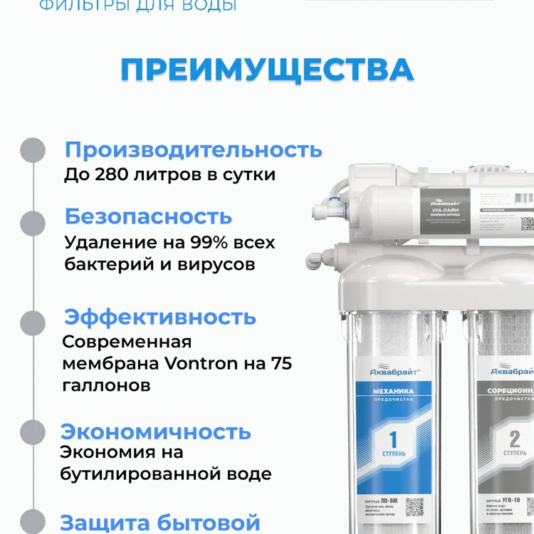 Система обратного осмоса Аквабрайт АБФ-ОСМО-5