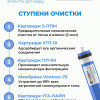Система обратного осмоса Аквабрайт АБФ-ОСМО-5