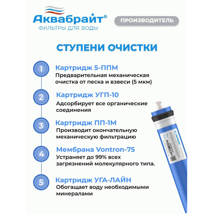 Система обратного осмоса Аквабрайт АБФ-ОСМО-5