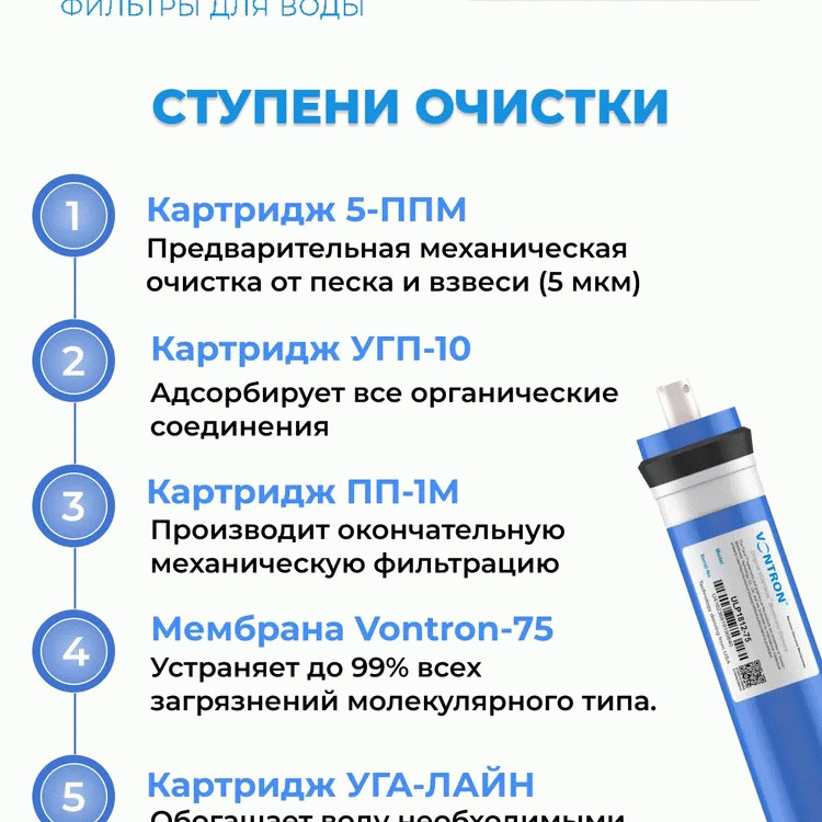Система обратного осмоса Аквабрайт АБФ-ОСМО-5