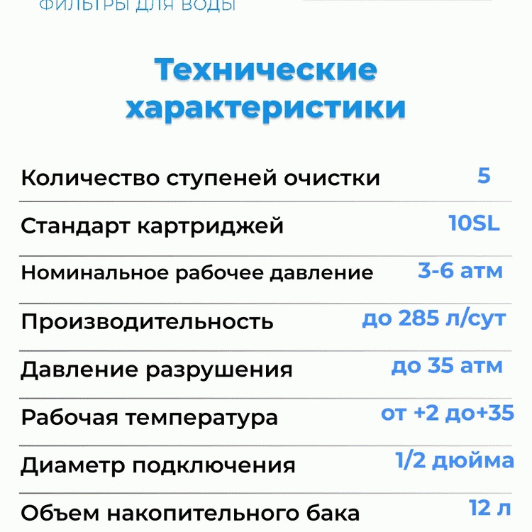 Система обратного осмоса Аквабрайт АБФ-ОСМО-5