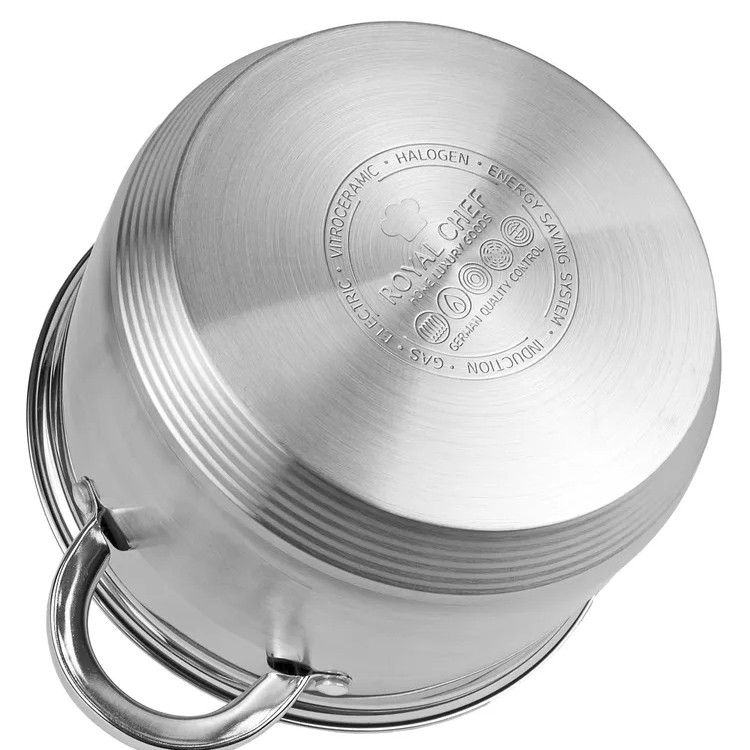 Набор посуды Royal chef RC-1222 12 пр.
