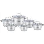 Набор кастрюль Vissner VS-50620