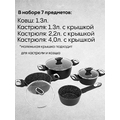 Набор посуды CS-KOCHSYSTEME 086732 7 пр. 
